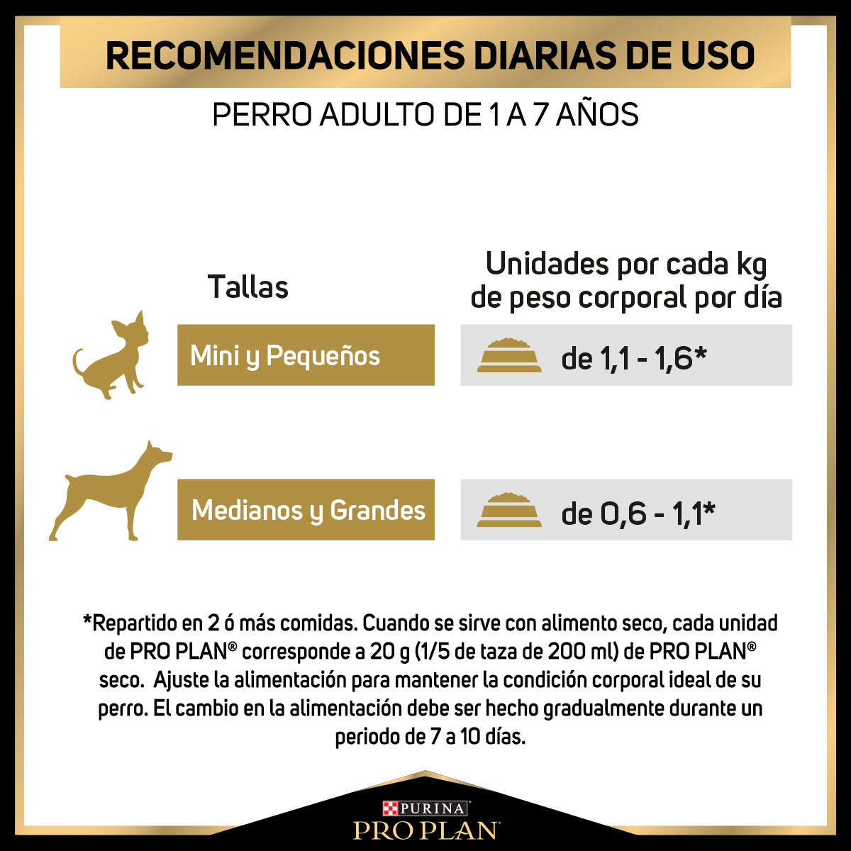 Purina Pro Plan Alimento Húmedo Adulto Pollo en Salsa Sobres