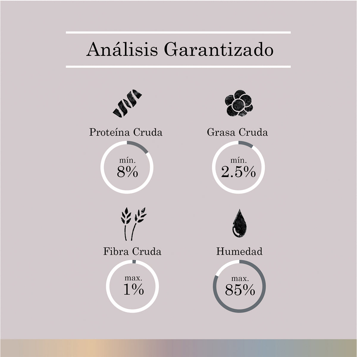 FullTrustAlimento Húmedo Pavo y Arándanos