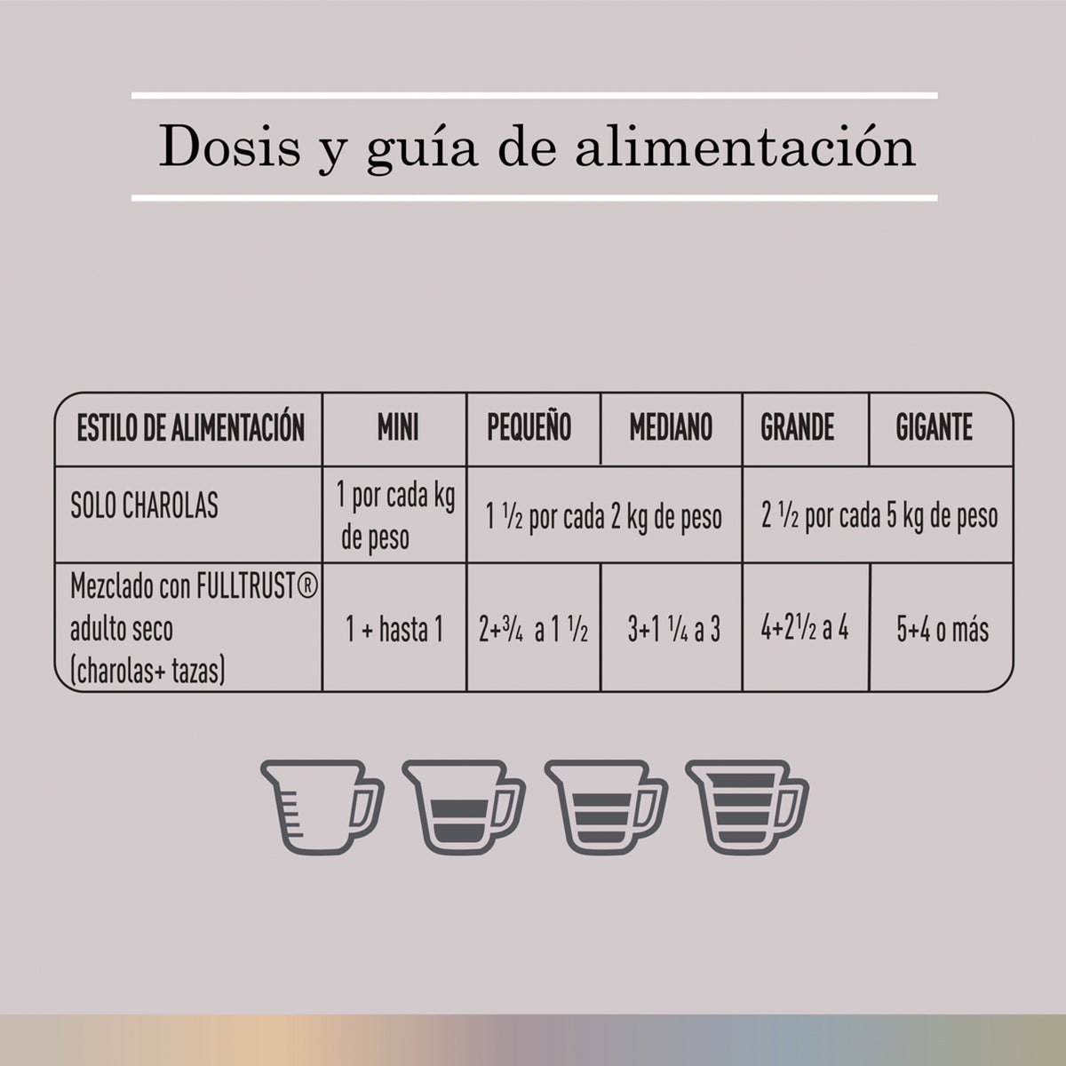 FullTrustAlimento Húmedo Pavo y Arándanos