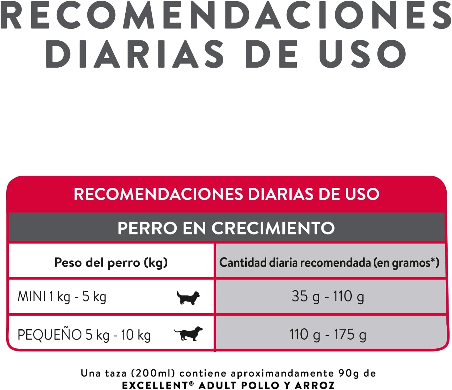 Purina Excellent Alimento Seco Adulto Razas Pequeñas
