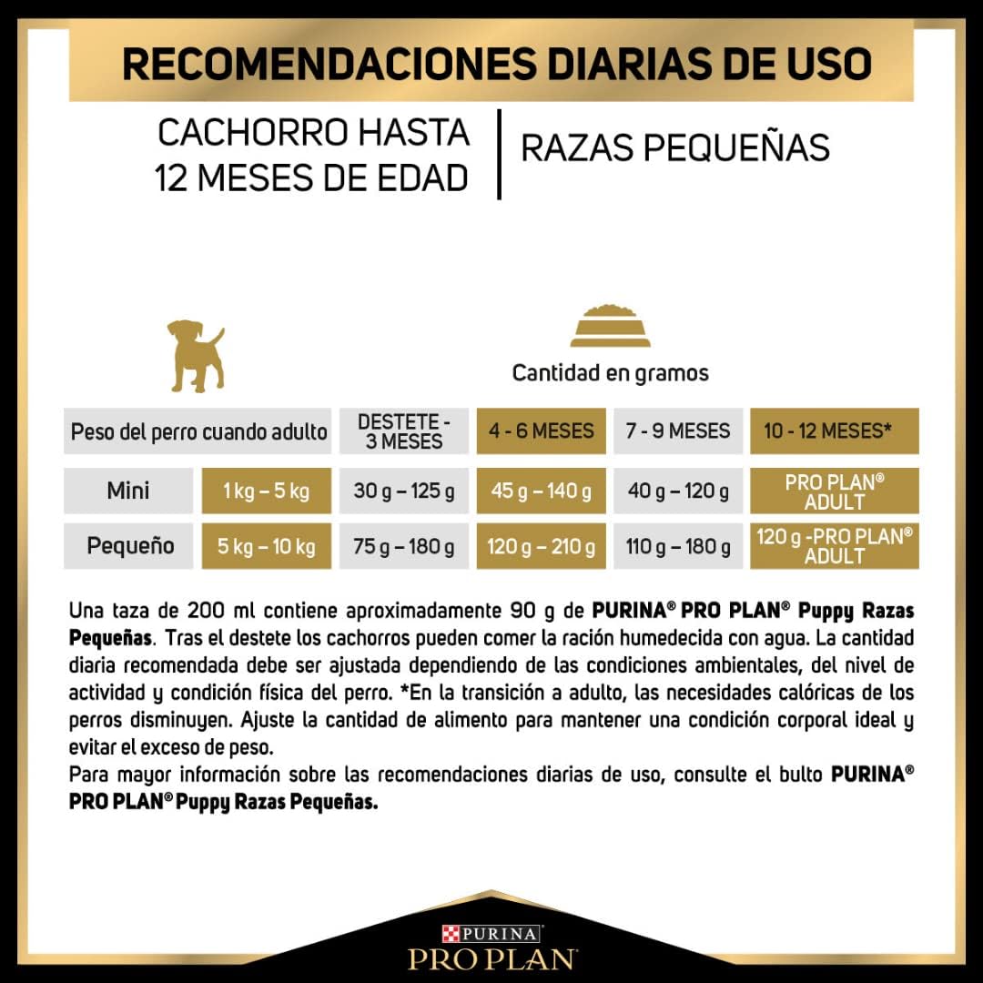 Purina Pro Plan Alimento Seco para Cachorro Raza Pequeña