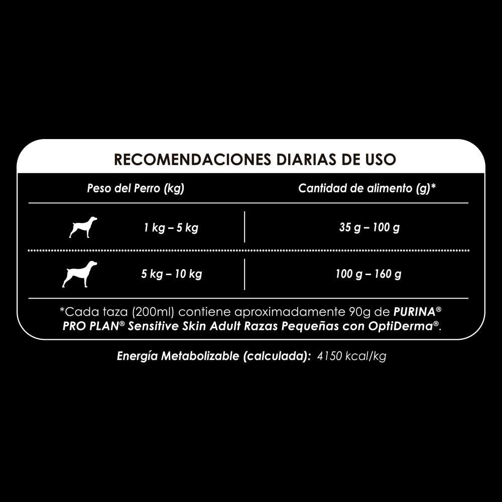 Purna Pro Plan Alimento Seco Sensitive Skin Adult Razas Pequeñas