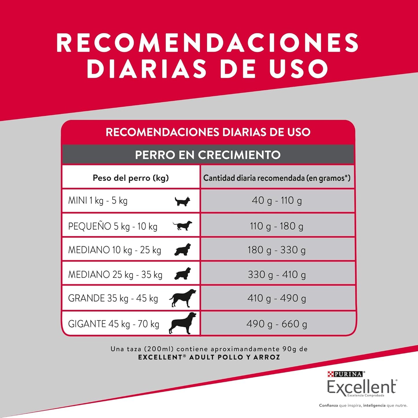 Purina Excellent Alimento Seco Perro Adulto Razas Medianas y Grandes