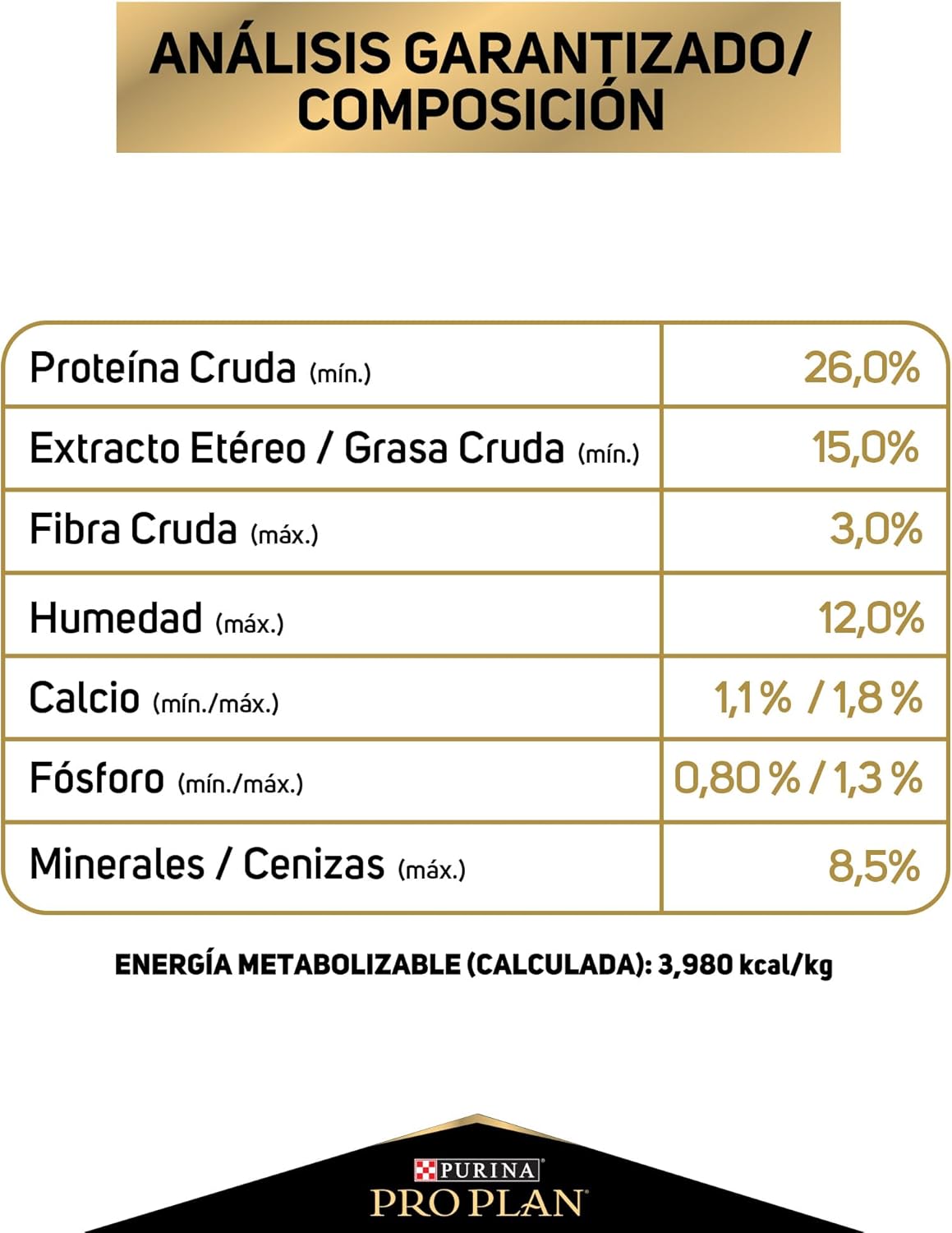 Purina Pro Plan Alimenro Seco Sensitive Skin Cordero Todas las Razas