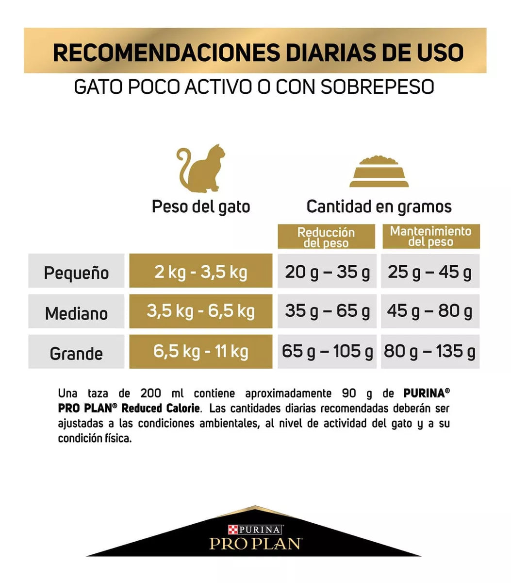 Purina Pro Plan Alimento Seco Reduced Calorie para Gato Adulto