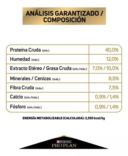Purina Pro Plan Alimento Seco Reduced Calorie para Gato Adulto
