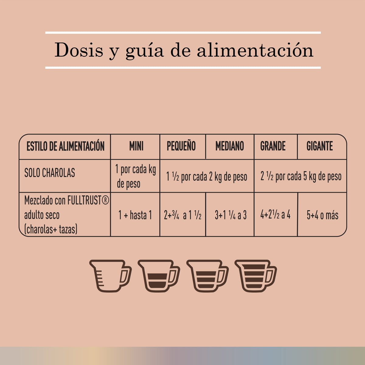 FullTrust Alimento Húmedo Hígado y Chicharos