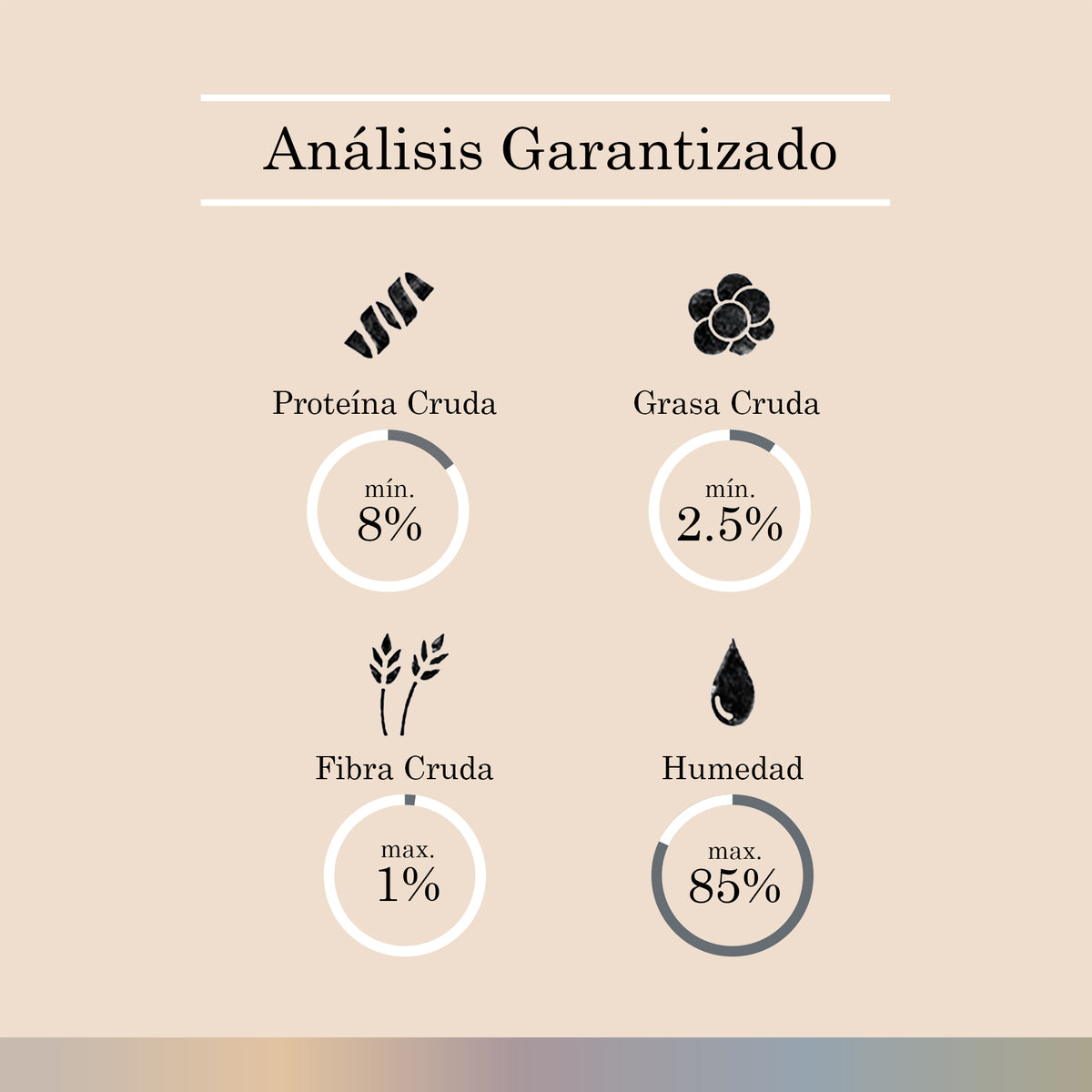 FullTrust Alimento Húmedo Salmón y Tomillo