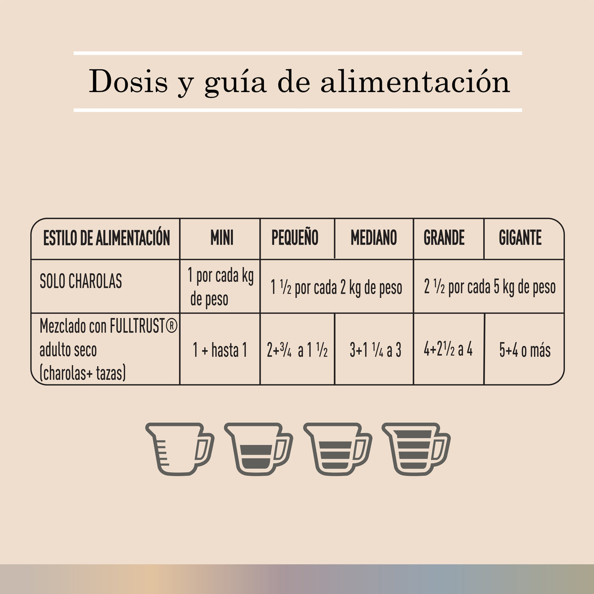 FullTrust Alimento Húmedo Salmón y Tomillo